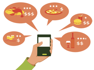 Online Food Ordering Software Features Online Food Ordering Software Features